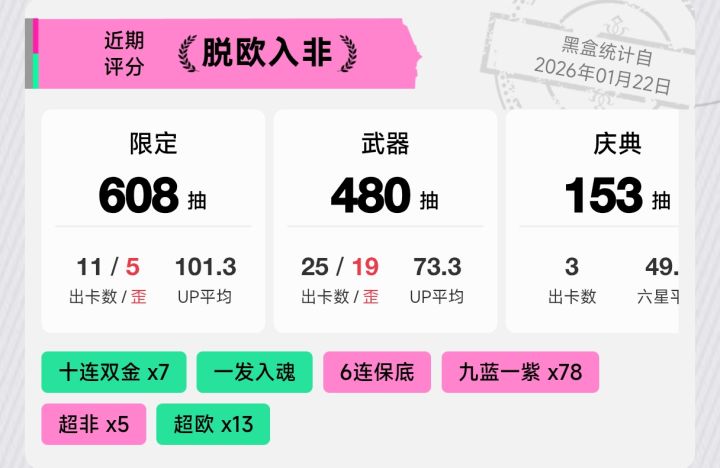 这抽卡机制神了截图