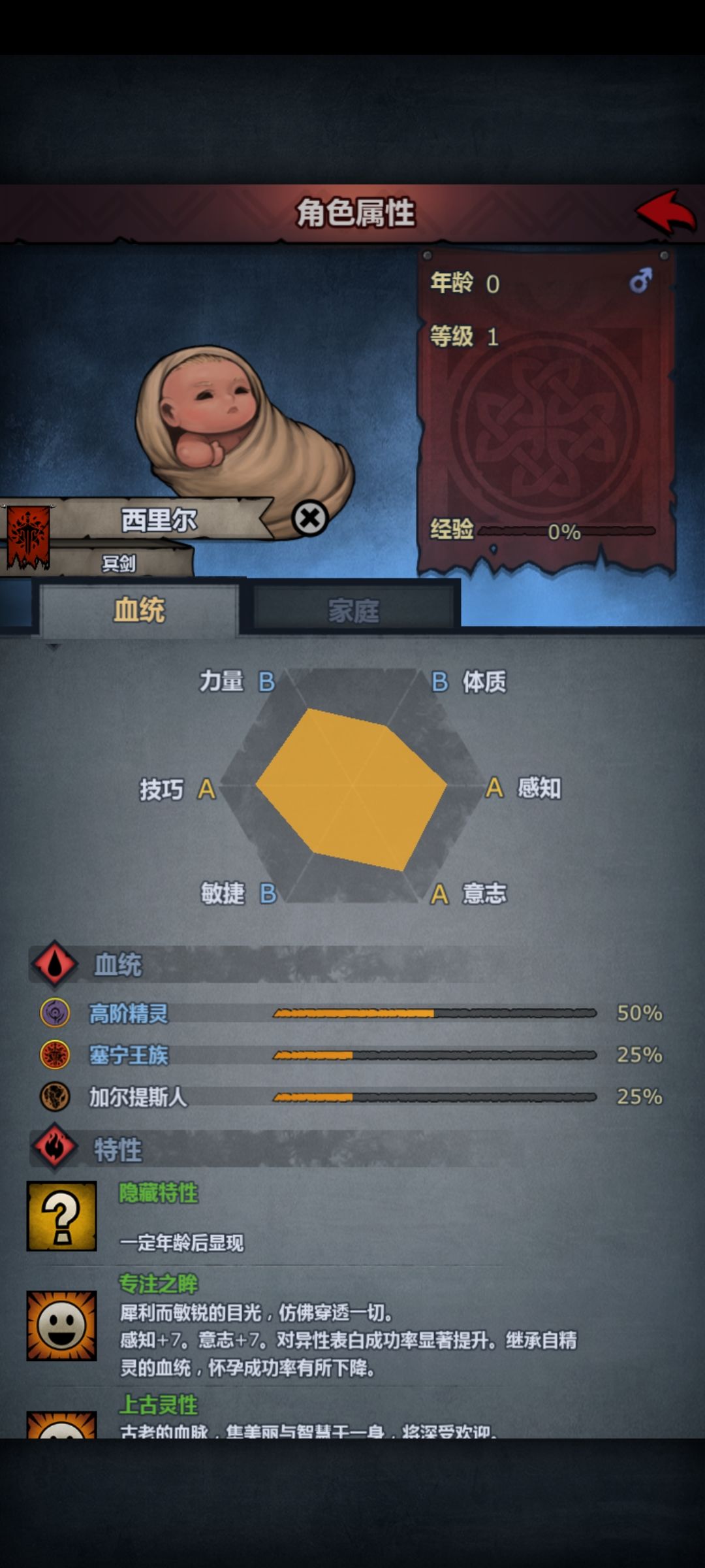 ab 1