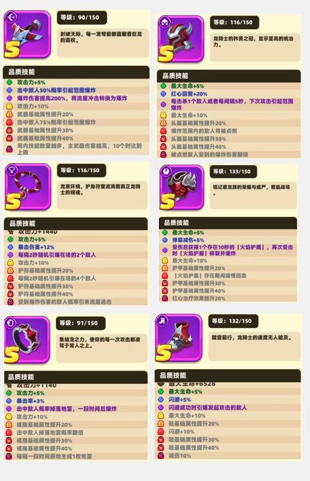 装备保姆级介绍攻略 2