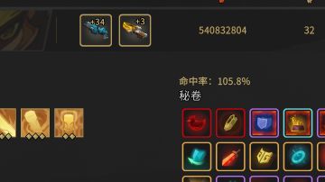 目前猴子最佳搭配