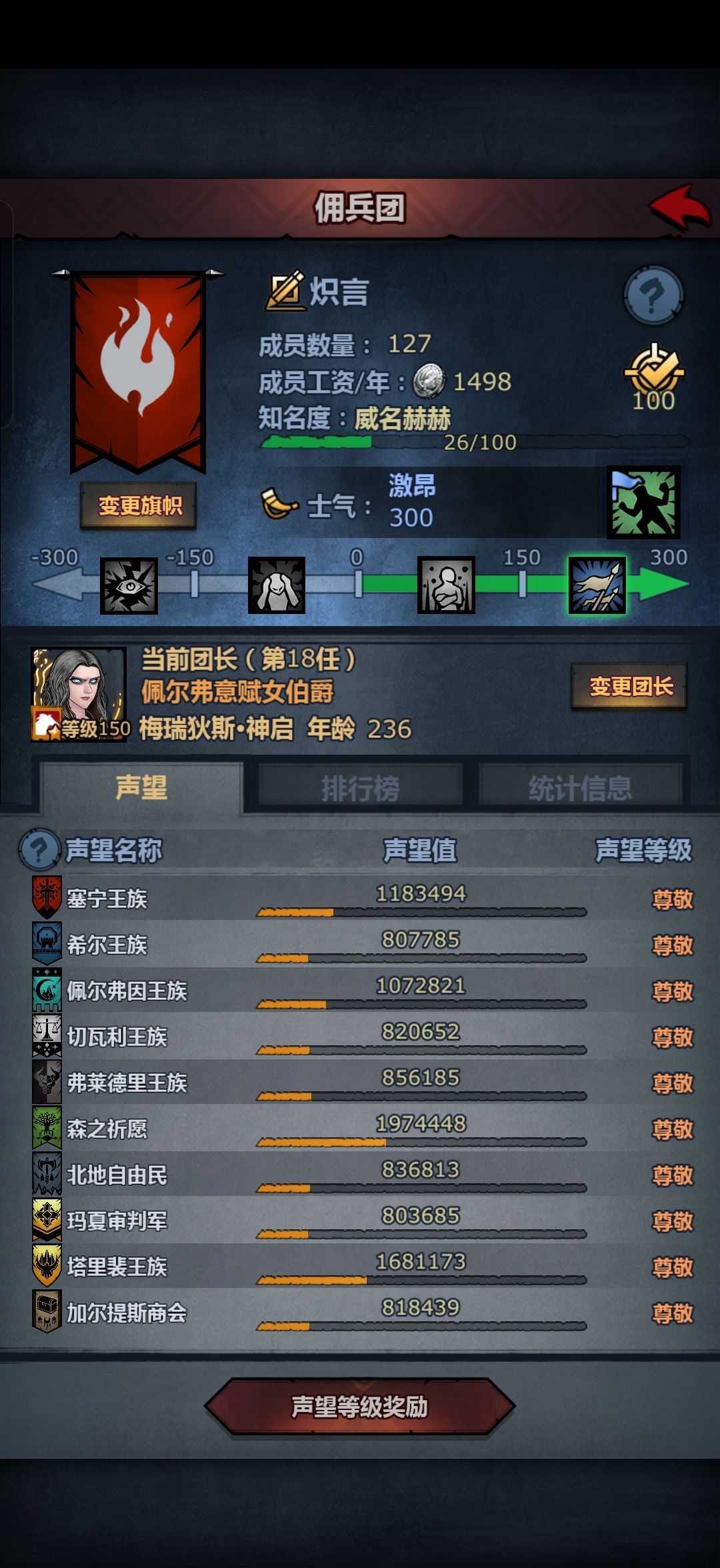 全尊纪念 1