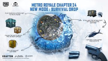 PUBGM地铁逃生【生存空投模式】资源分布图