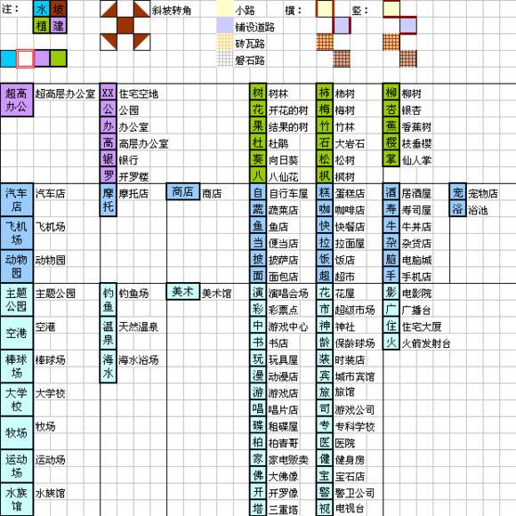 原版的“住宅大厦”对应什么建筑呀 2