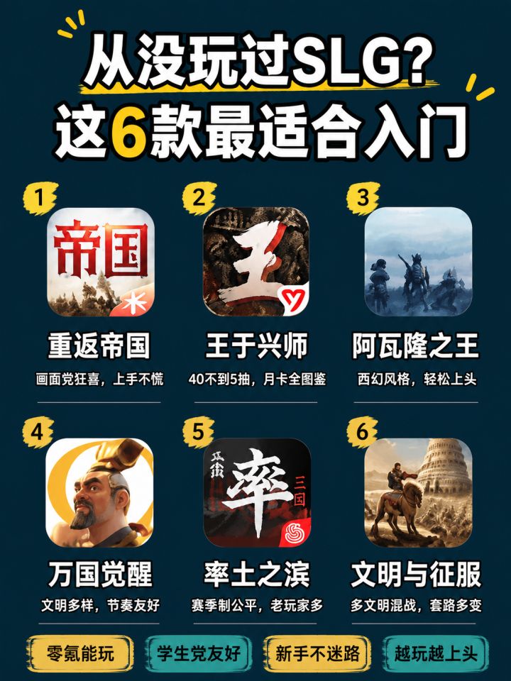从没玩过slg？这六款最适合入门截图