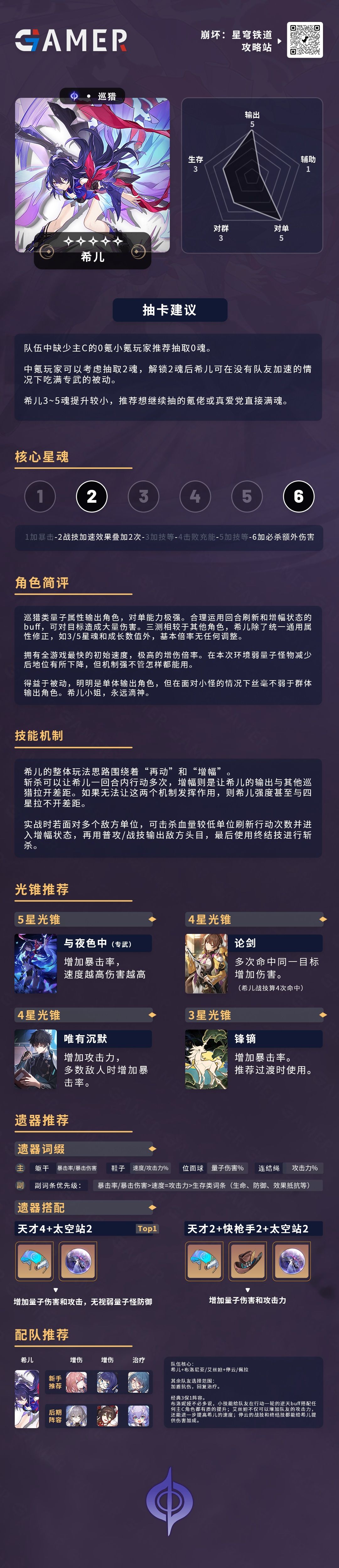 【星穹铁道】希儿 一图流解析截图