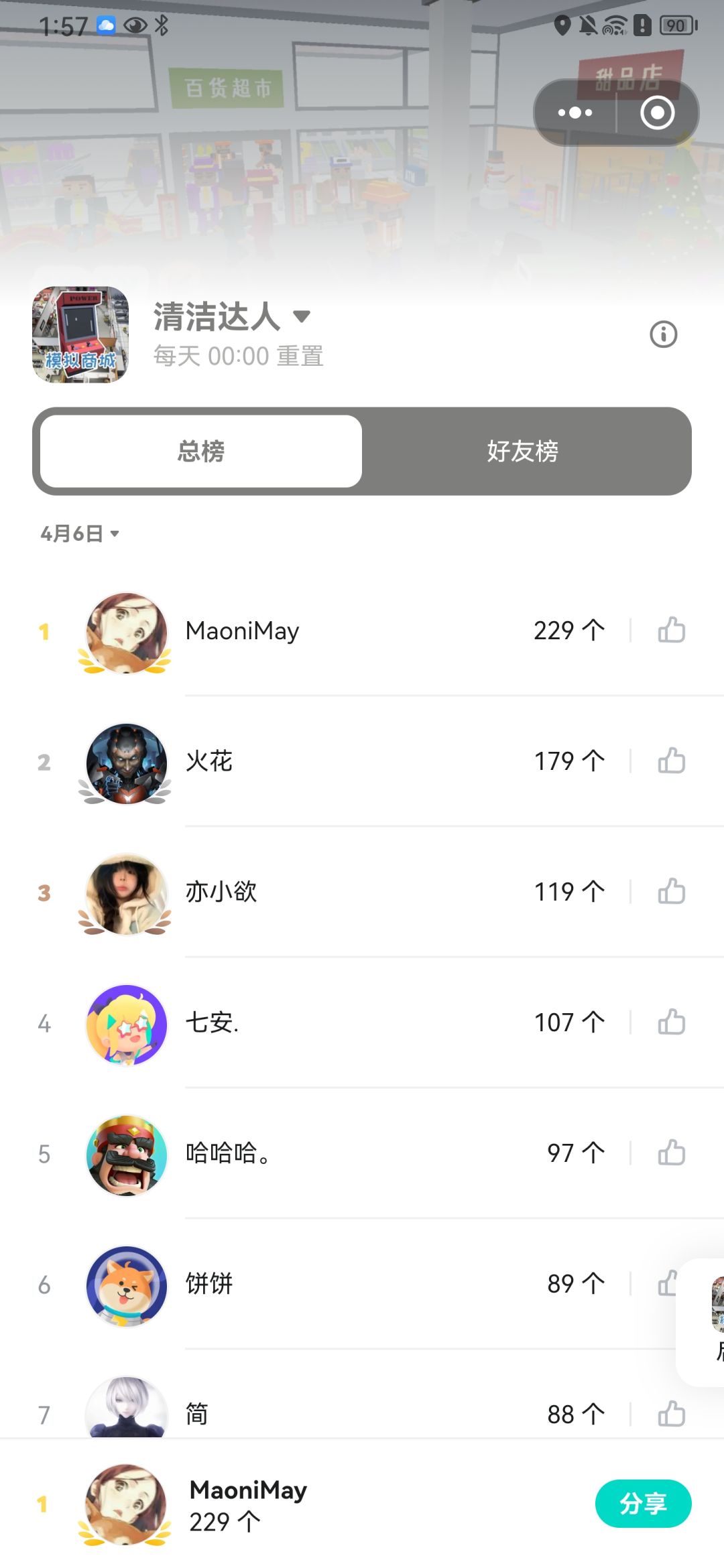 很上头啊很上头 2