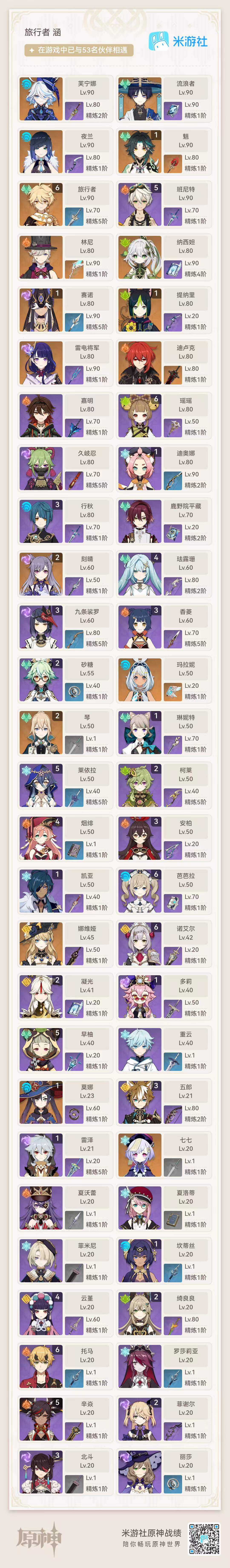 最近想把原神号出了,求估价 3