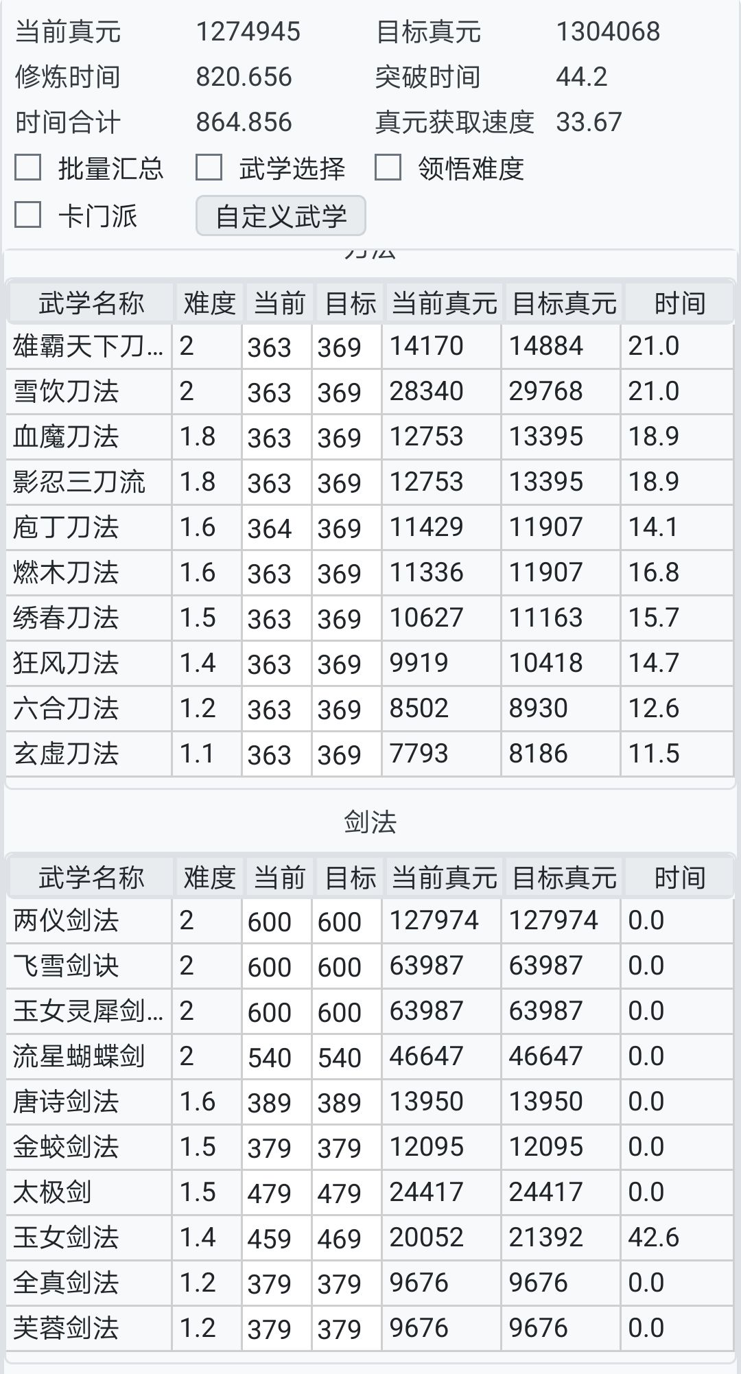 卡门派的收益并不大于低等级的普通武学 2