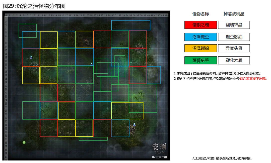 29图刷魔吸战利品(需44图新冰法套) 2