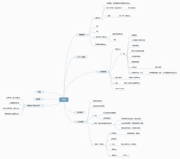 《勇者斗魔王，好评发售中！》日志Day1