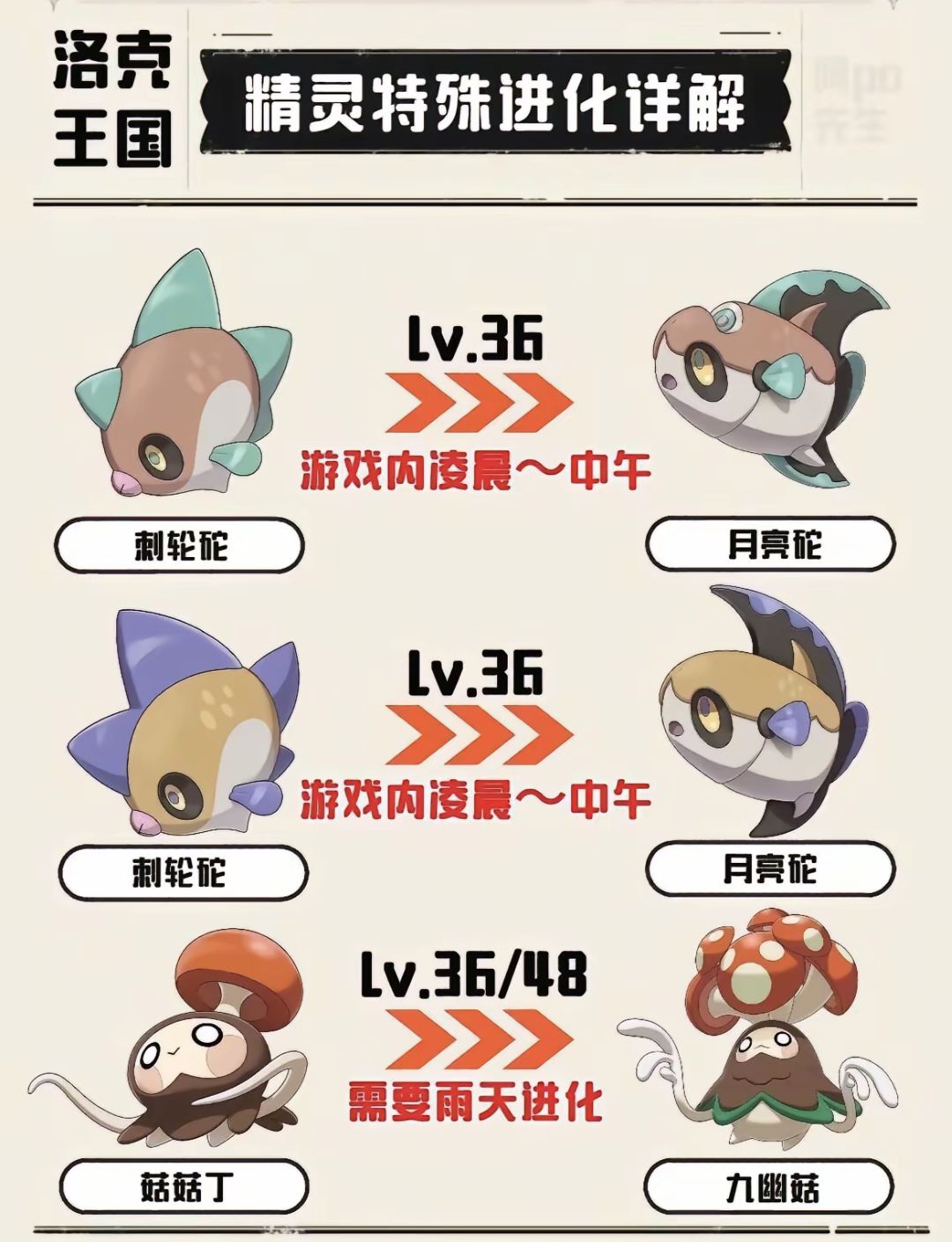 精灵进化篇 9