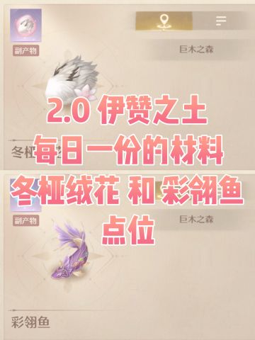 2.0 伊赞之土 每日仅一份的材料 点位