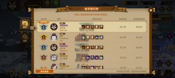 小小氪指南，7天25-20