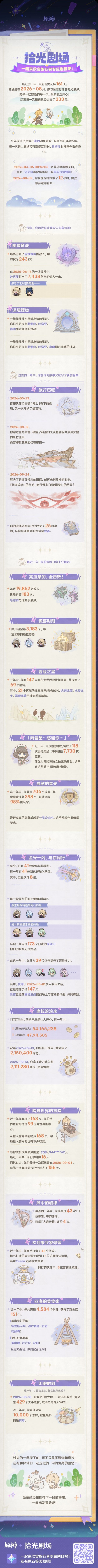 我8月的时候也是真的能肝截图