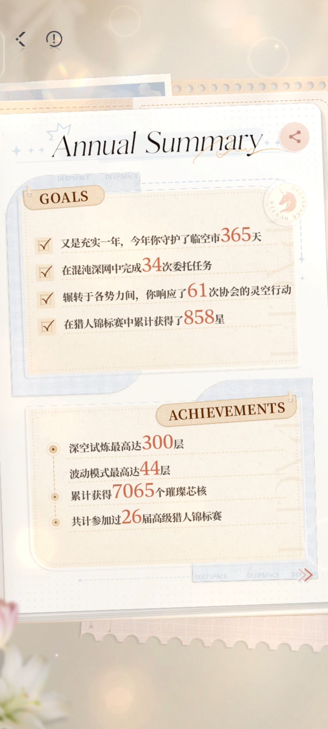 又是全勤的一年 2