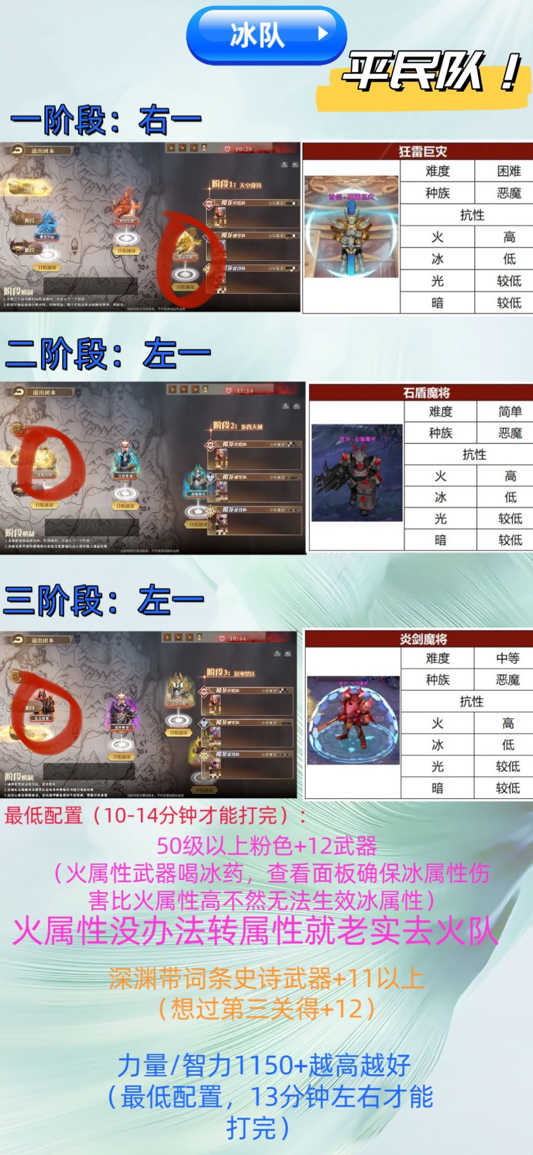 【魔龙挑战阵容攻略】一图带你了解冰队截图