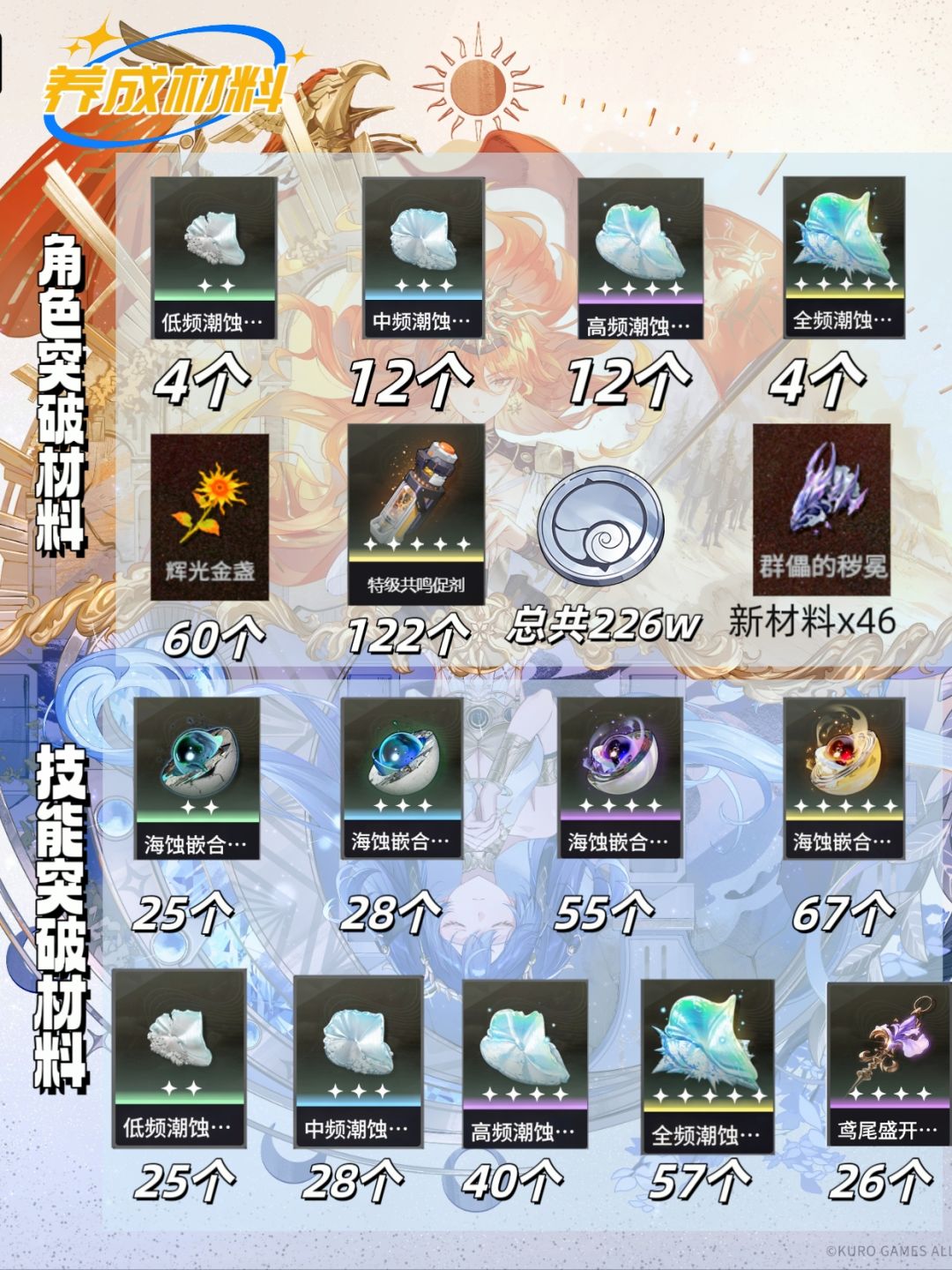 鸣潮v2.6|奥古斯塔保姆级养成攻略 2