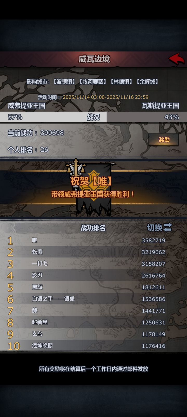 第二次卷分小有进步截图