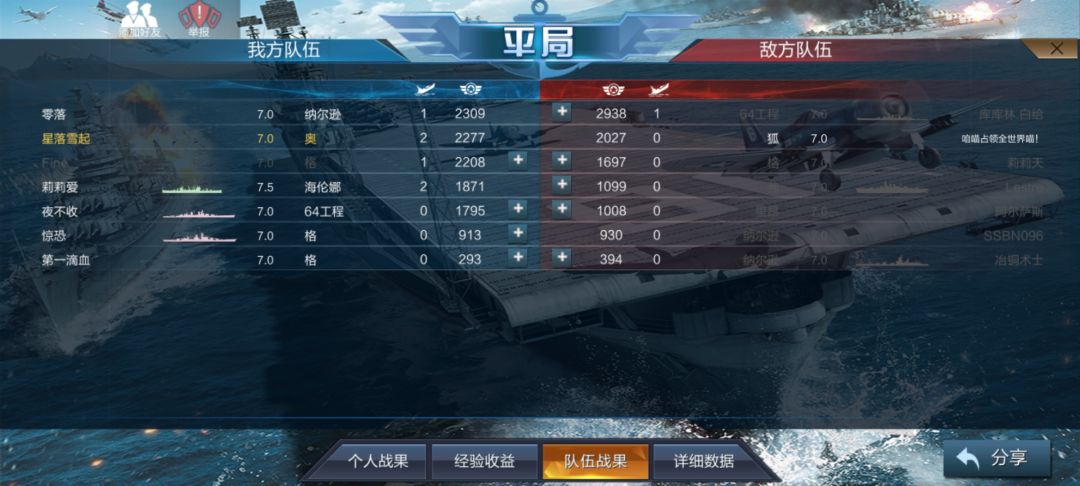 这能跳分平局,惊呆了 2