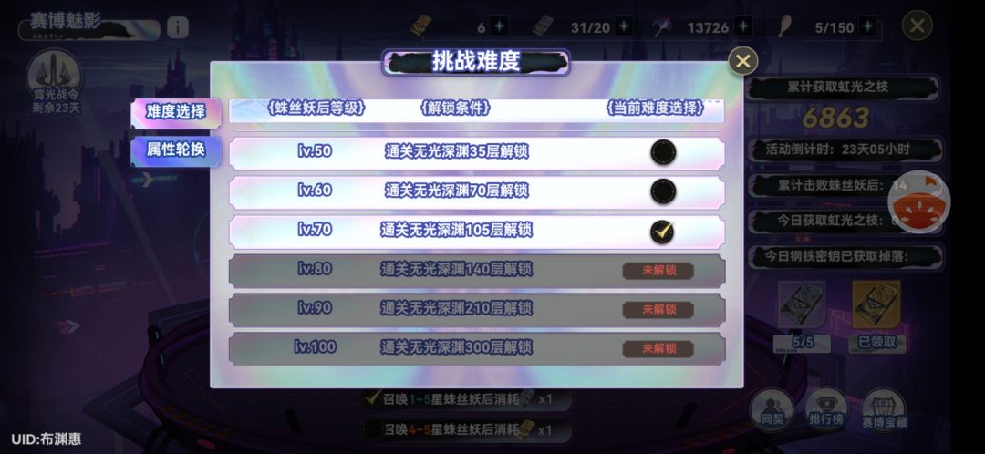 同契 1