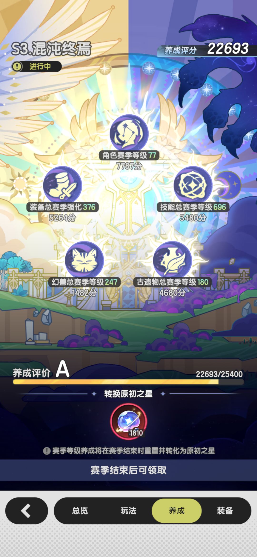 0氪咸鱼玩家S3君临副本的前两天小推车满级 3