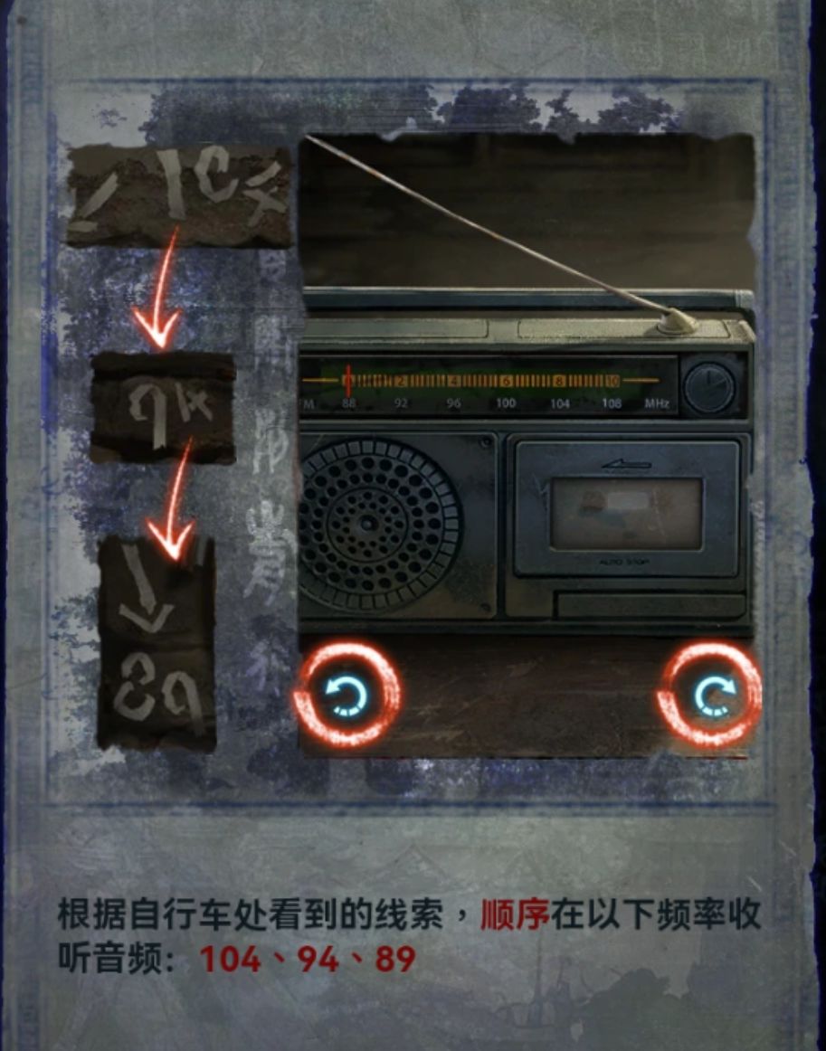 第三章2 1