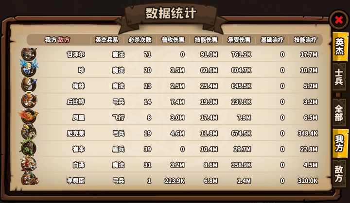 甘泽尔绝对值得一手觉醒截图