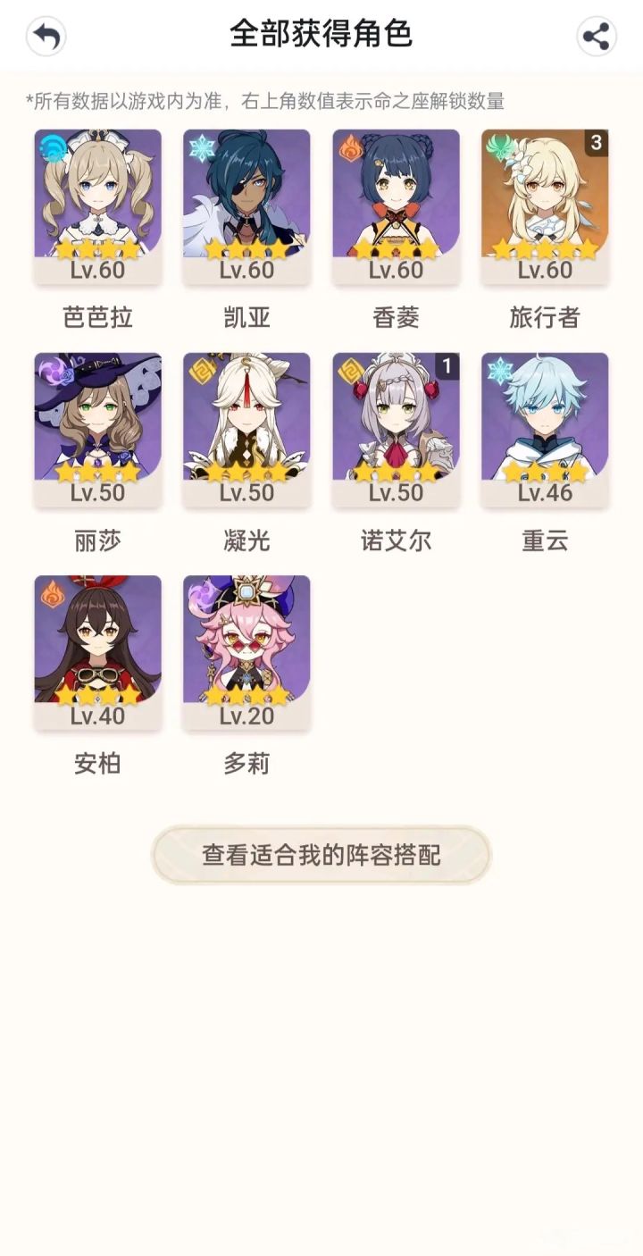 第一次玩原神，玩了15天，实在玩不下去了。说说感受吧！截图