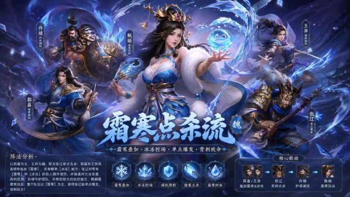 《卧龙三国》霜寒点杀流(魏)截图