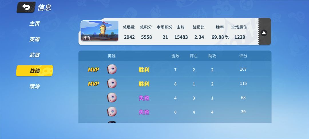 这个加两颗星到底是怎么算的 1