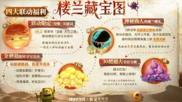 打游戏爆10000金蘑菇10月1日史上最强联动福利！四大宝藏领取指南