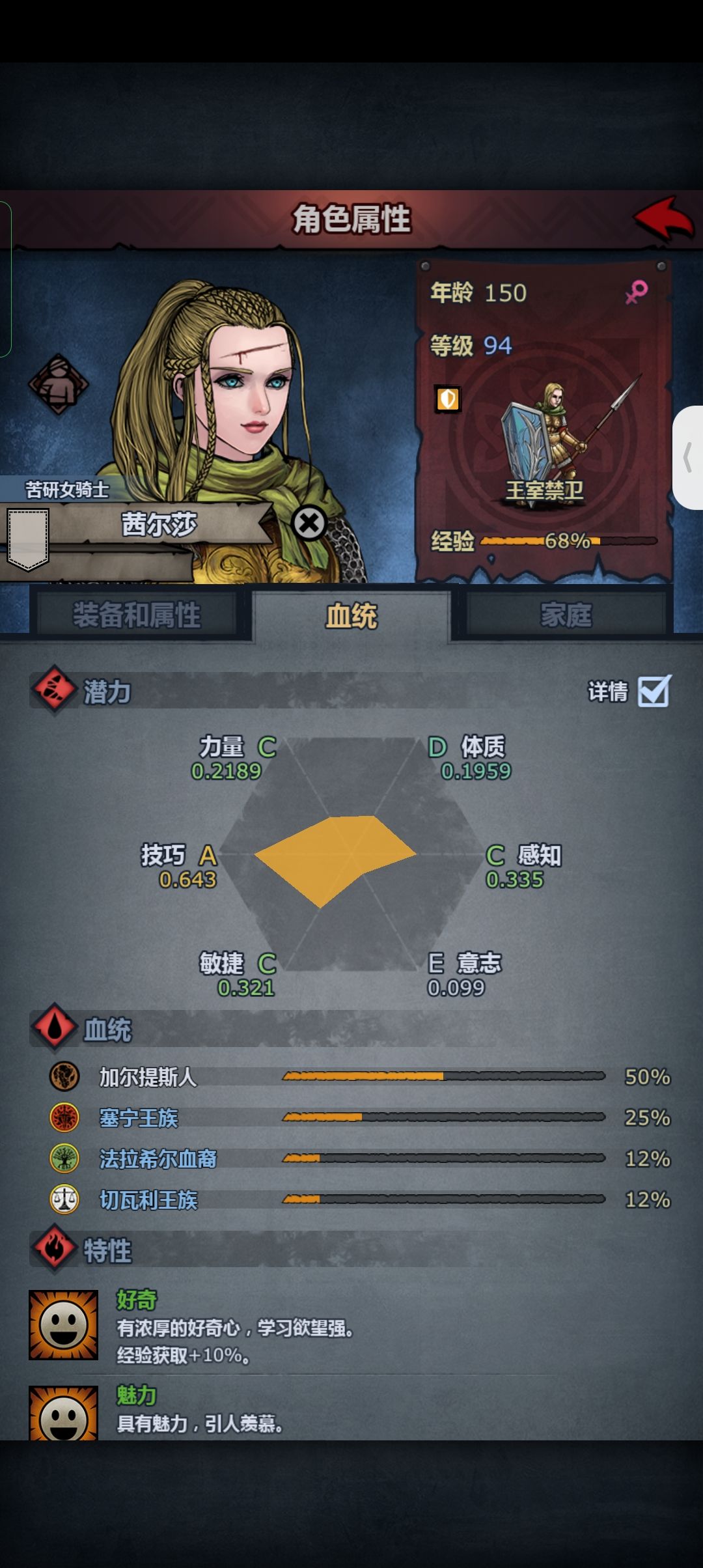 我的小公主好像快要离队了 1
