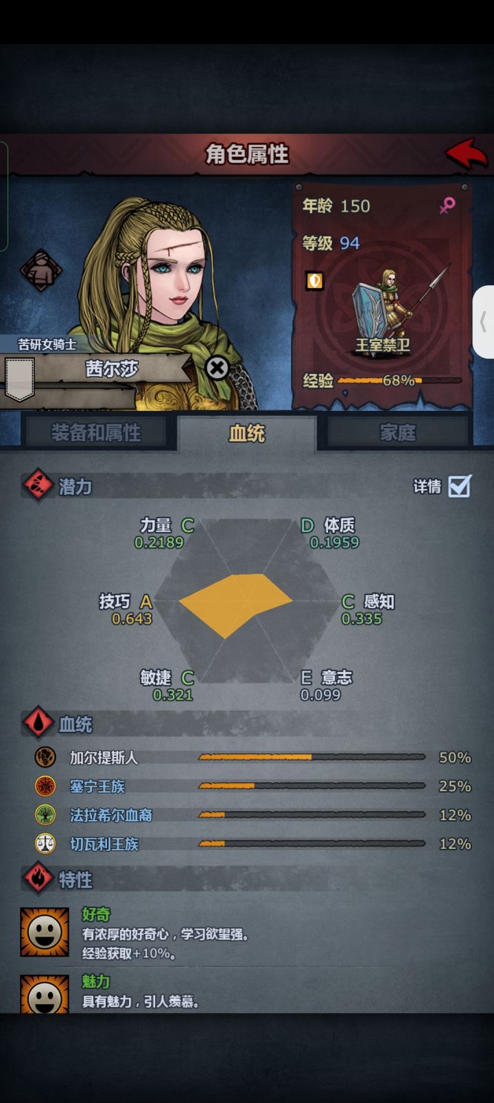 我的小公主好像快要离队了截图
