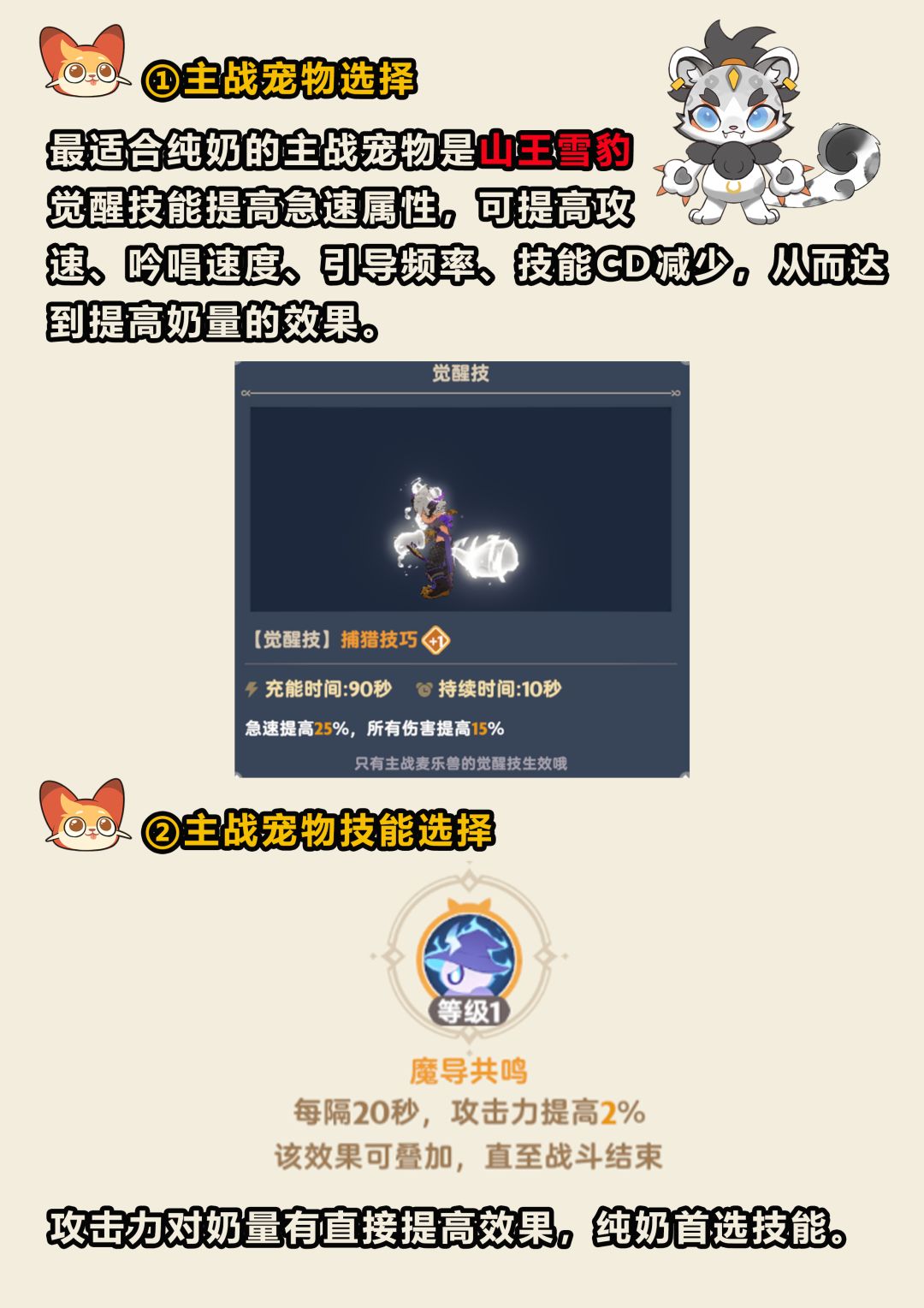 【出发吧麦芬】纯奶服事提升奶量知识点 2