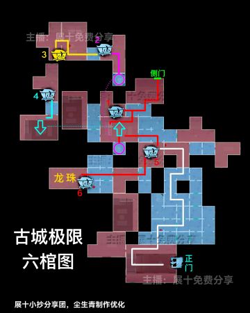 2026年最全超自然行动组小抄最新完整版分享