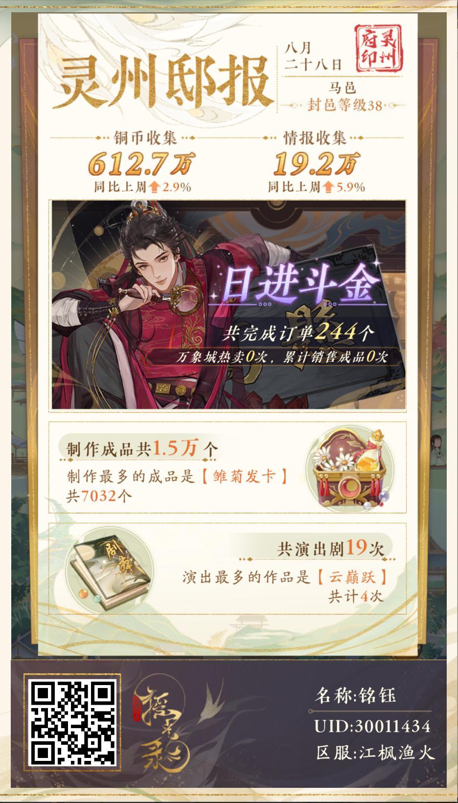 还有人玩吗?? 1