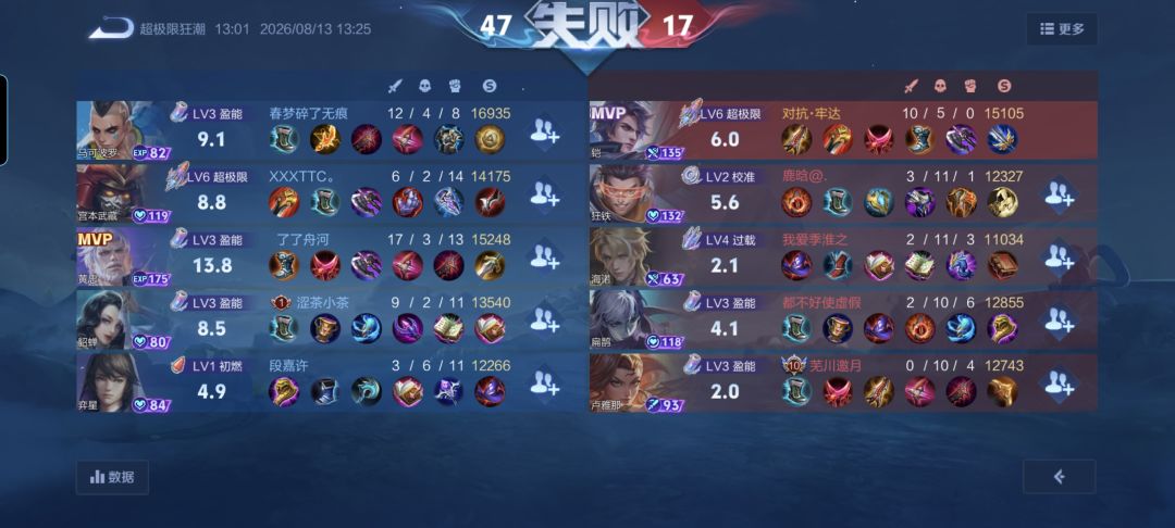 究竟谁觉得娱乐模式举报不了的呢 3
