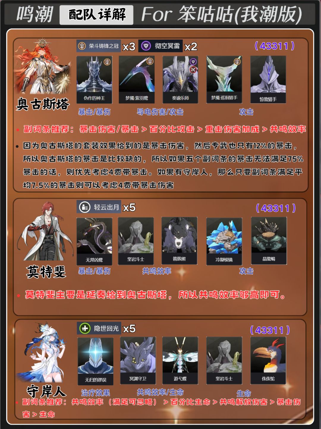 鸣潮｜奥古斯塔配队攻略详解 2