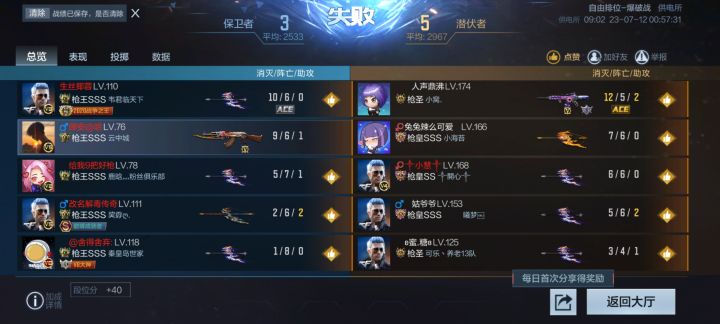 枪皇晋级赛，真难截图