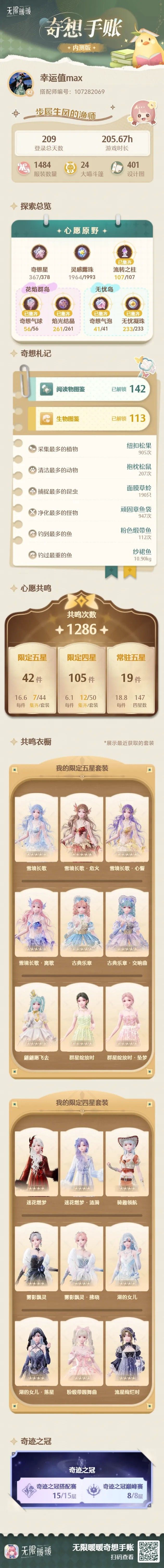 算一算玩暖暖至少也得八九百个小时了 2