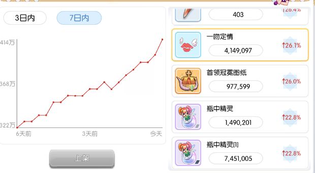初心服瓶中精灵拓片开车咯(内附解决方案) 2