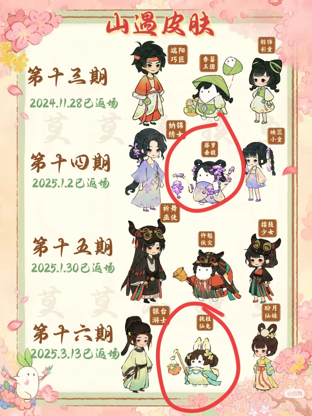 感觉新年的山遇幻形质量都好高 2