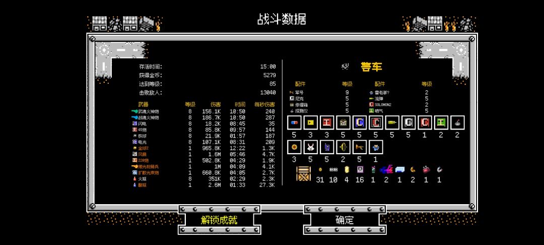 警车还行。 2