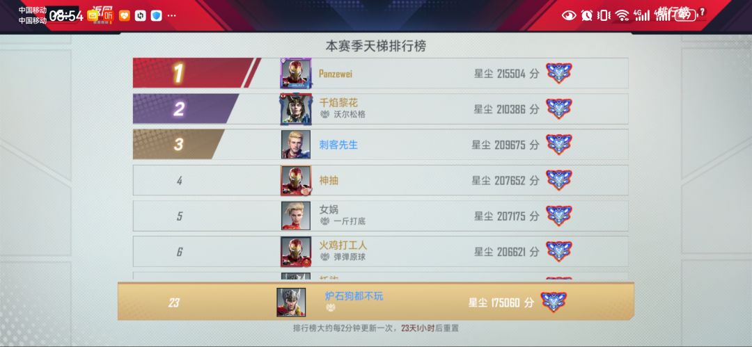 这个图标是啥意思? 1