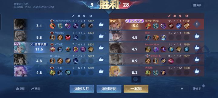 刀锋宝贝数值有点离谱了截图
