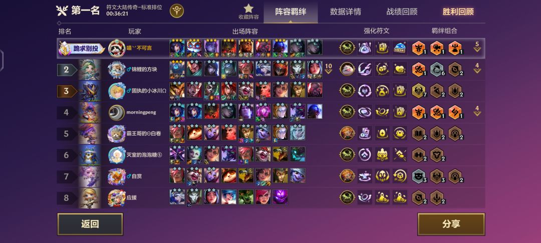 这才是金铲铲的意义! 1