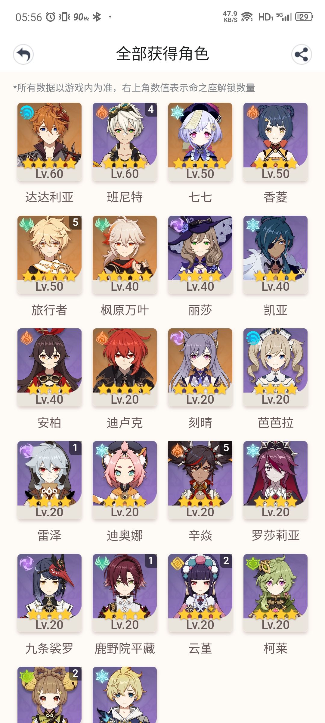 万达开局,直接毕业一队 1