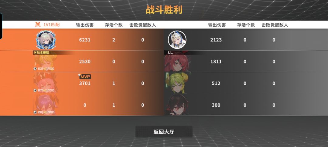 一开始真被吓到了 2