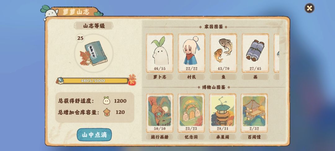 给自己留个念 2