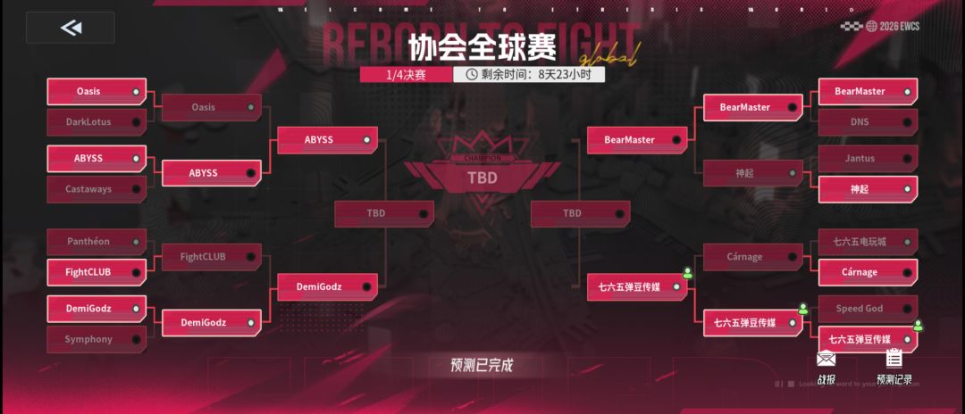 七六五总会晋级世界赛4强!持续收人 2